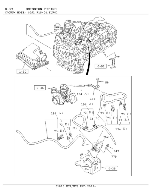 Partial Engine